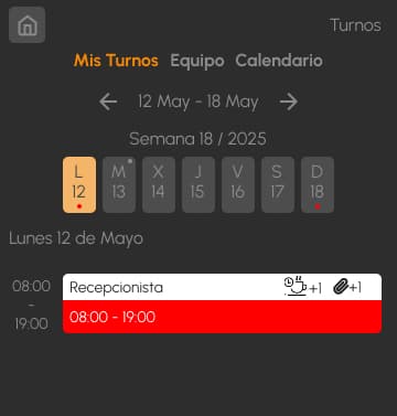 Dashboard principal mostrando métricas de rendimiento en tiempo real